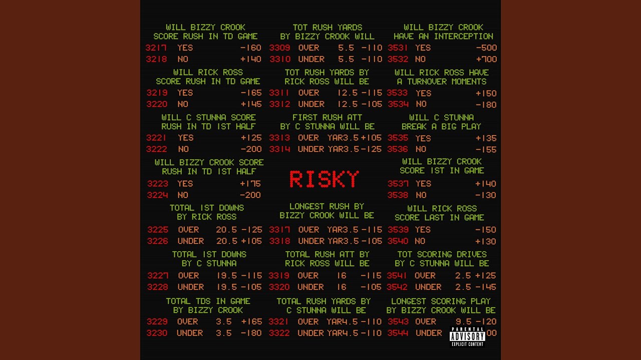 Risky