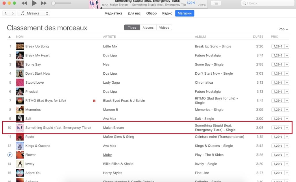 Fashion Designer Malan Breton “Something Stupid” Hits Top 10 on ITunes