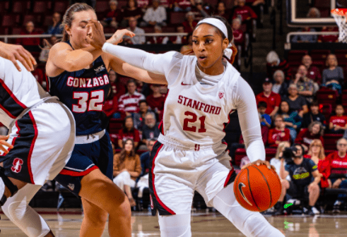 NCAA Women’s Basketball: Early Projections - The Garnette Report