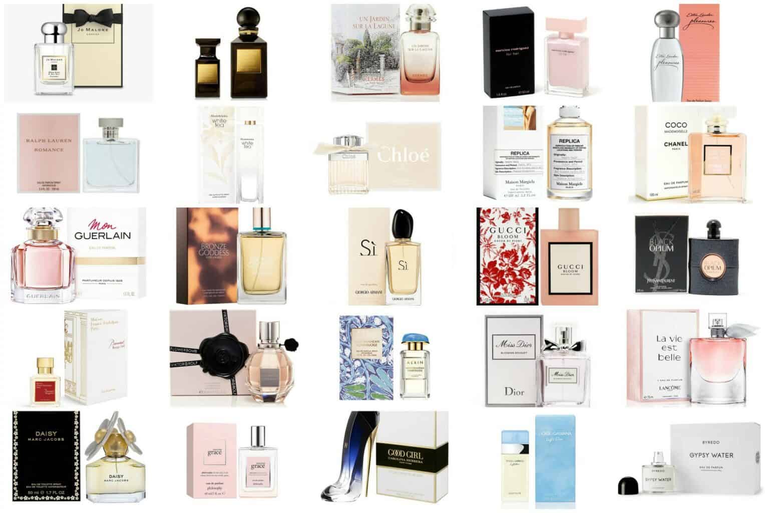 Fragrance Beauty - The Garnette Report